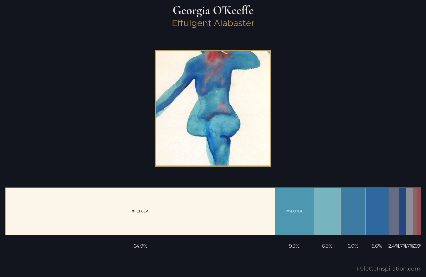 Georgia O'Keeffe Palette 3 — Effulgent Alabaster