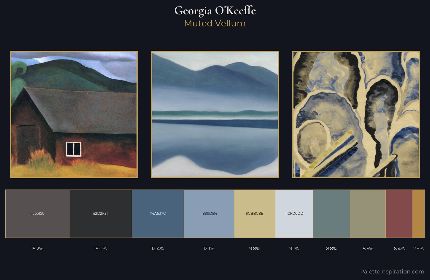 Georgia O'Keeffe Palette 4 — Muted Vellum