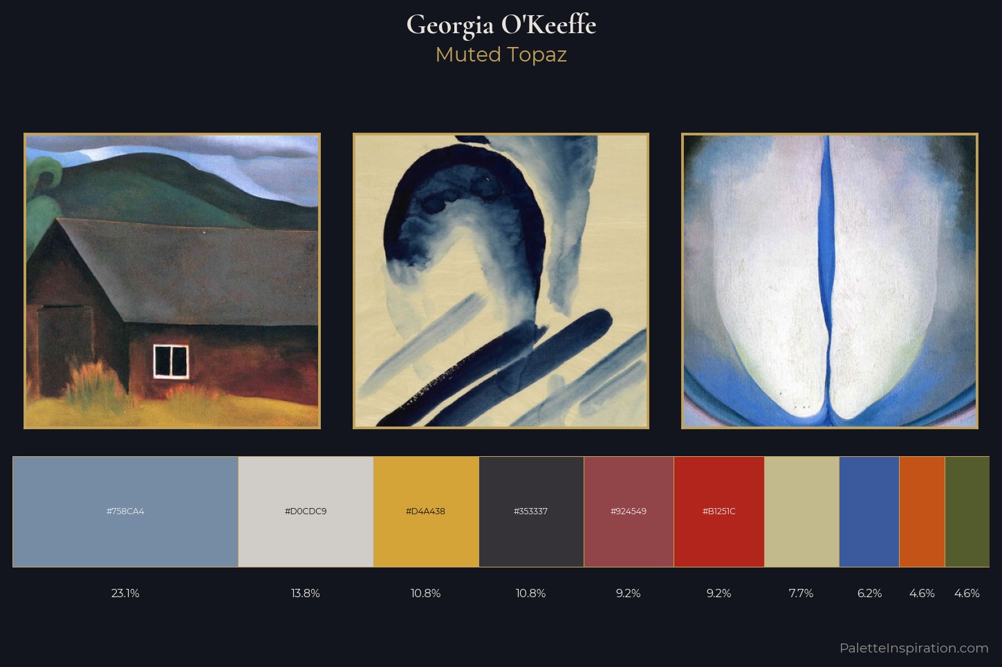 Georgia O'Keeffe Master Palette — Muted Topaz
