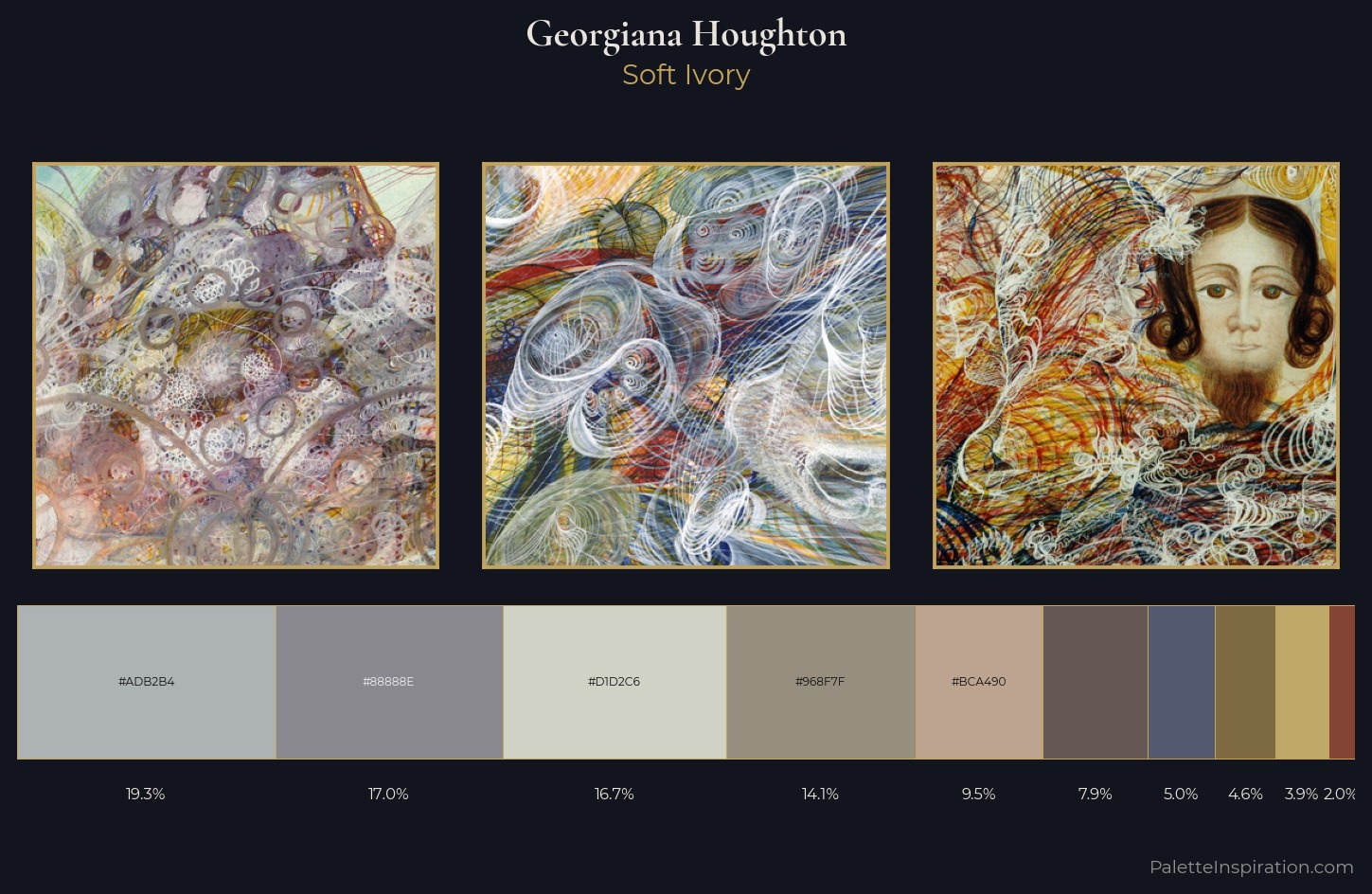 Georgiana Houghton Palette 1 — Soft Ivory