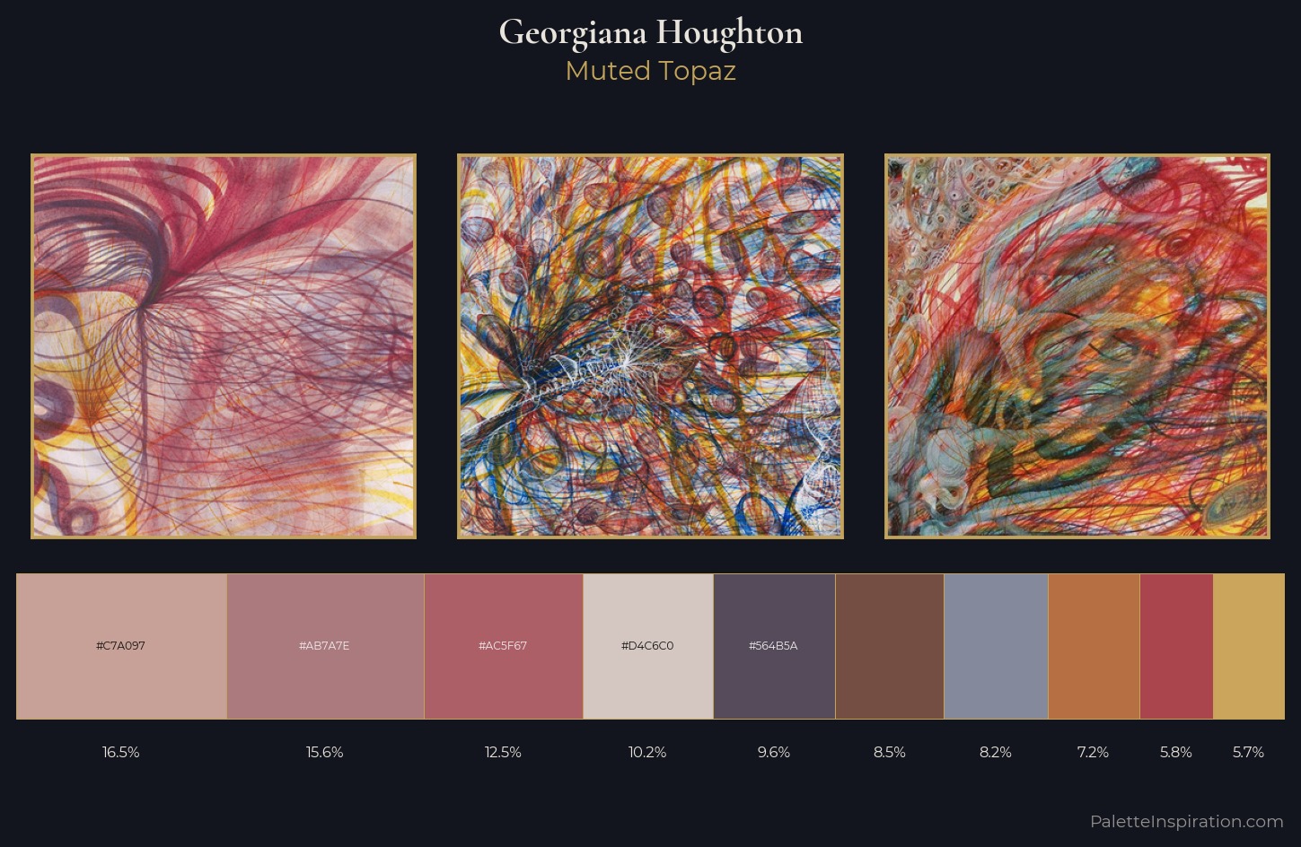 Georgiana Houghton Palette 2 — Muted Topaz