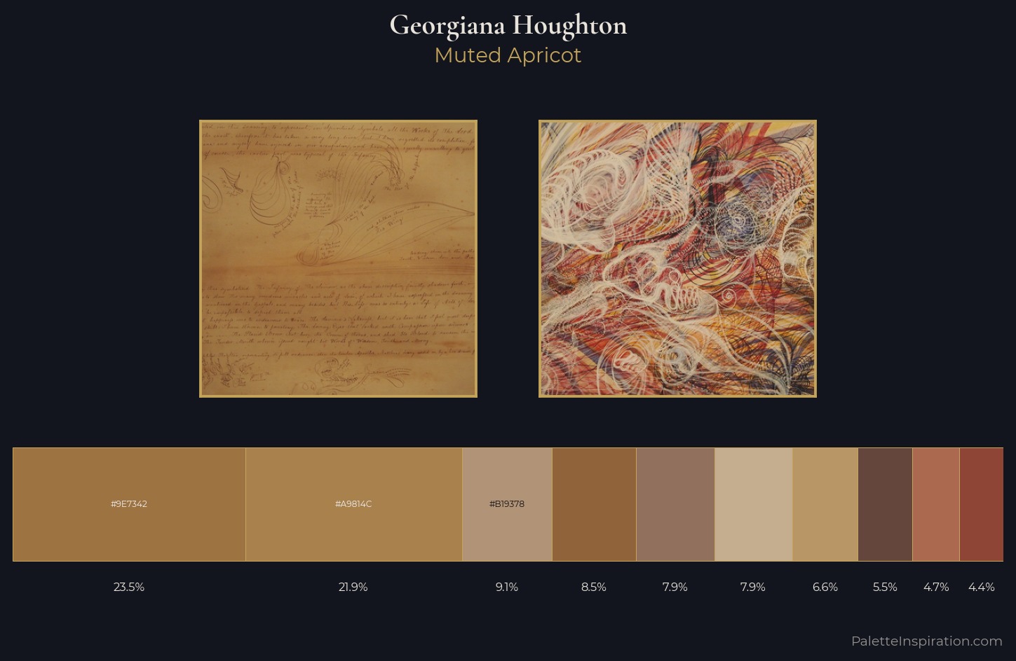 Georgiana Houghton Palette 3 — Muted Apricot