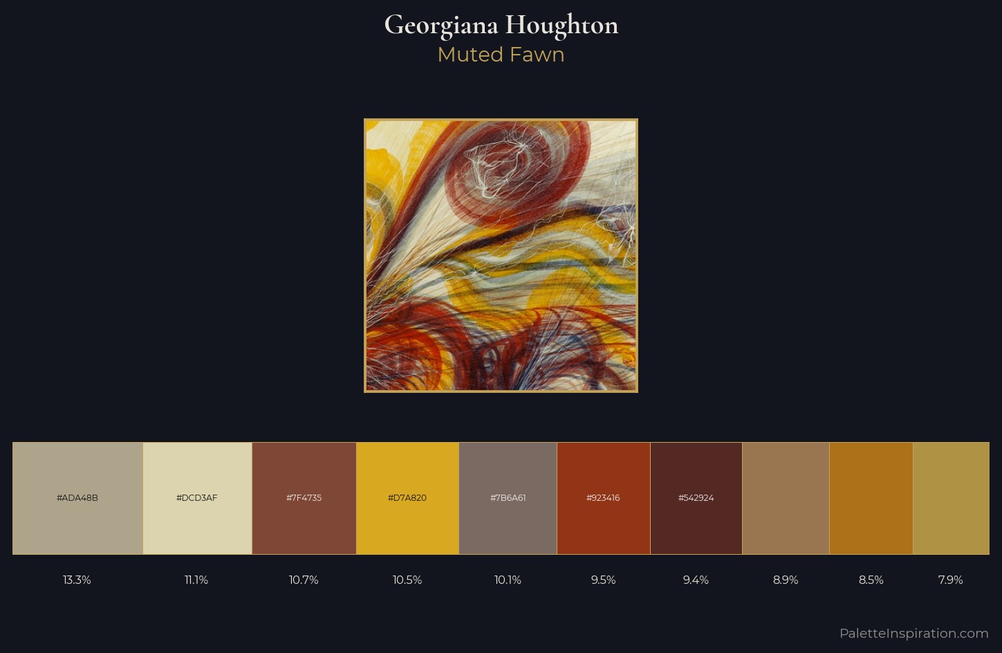 Georgiana Houghton Palette 4 — Muted Fawn