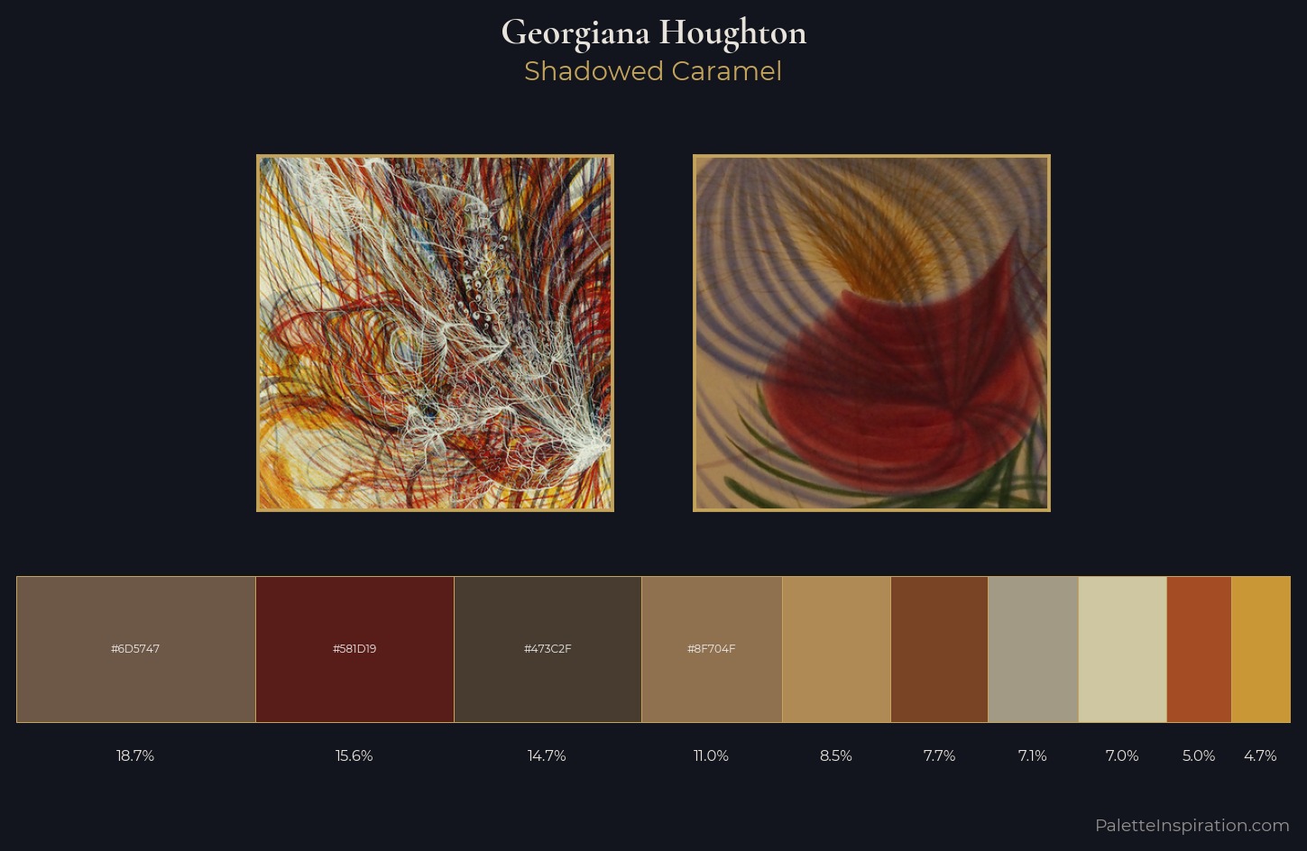 Georgiana Houghton Palette 5 — Shadowed Caramel