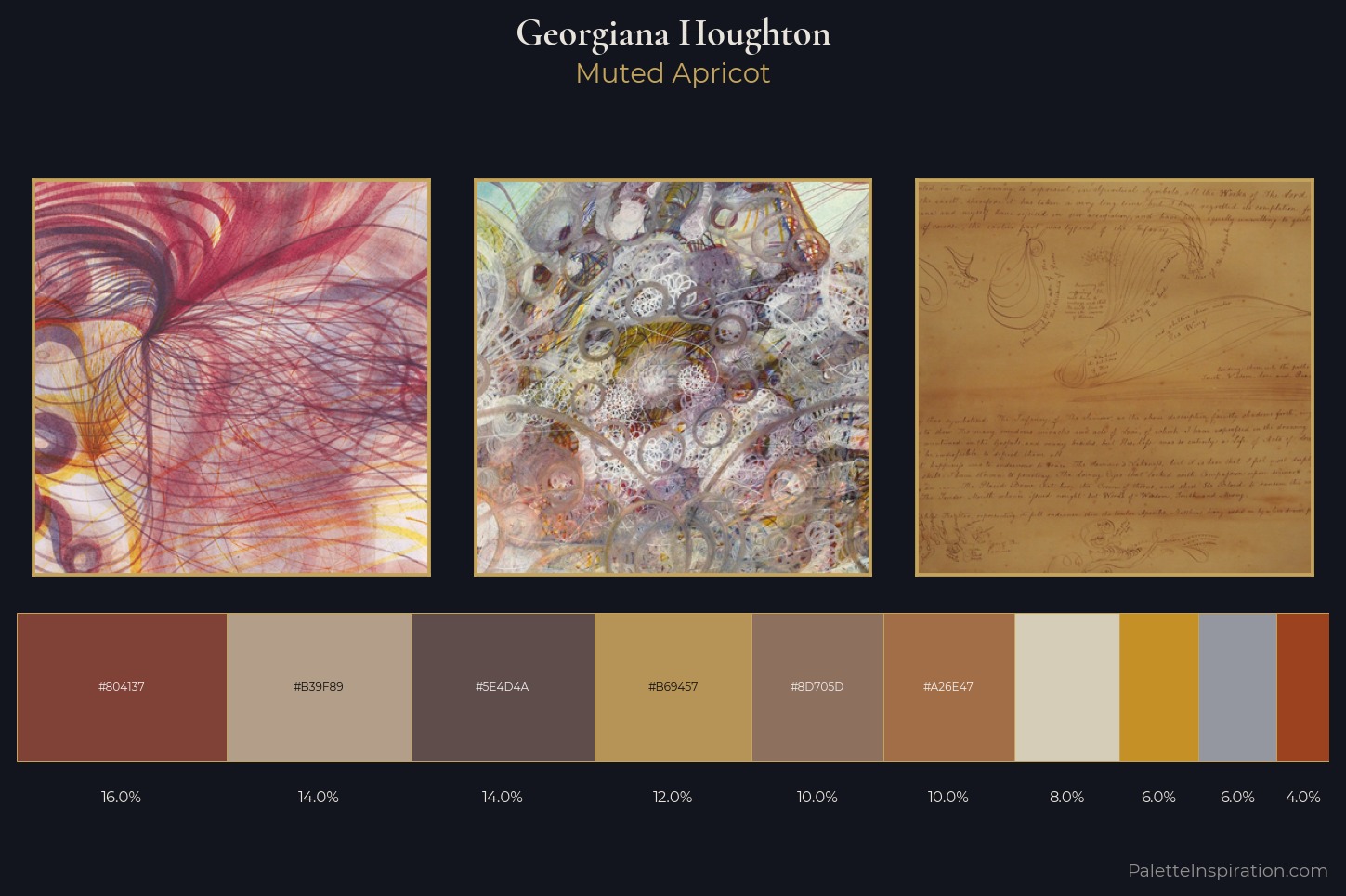 Georgiana Houghton Master Palette — Muted Apricot
