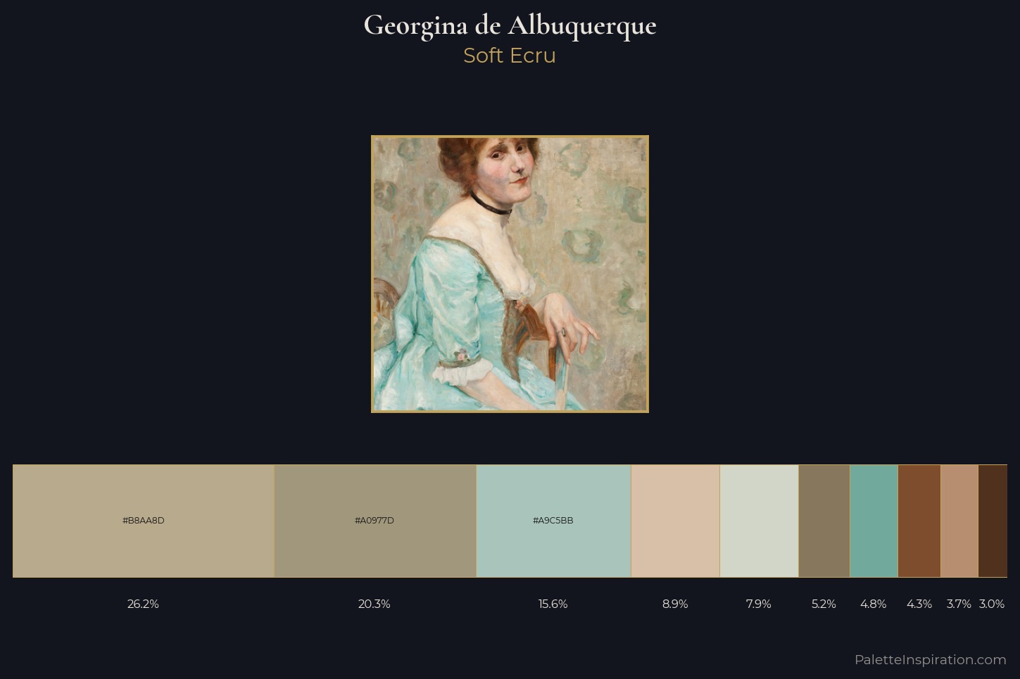 Georgina de Albuquerque Master Palette