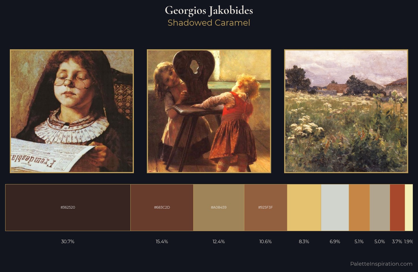 Georgios Jakobides Palette 2 — Shadowed Caramel