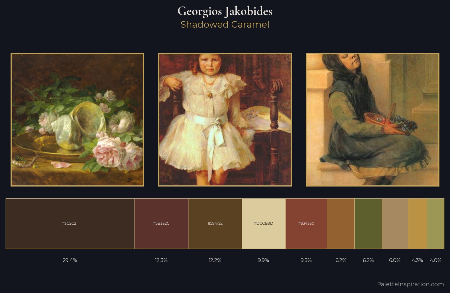 Georgios Jakobides Palette 4 — Shadowed Caramel