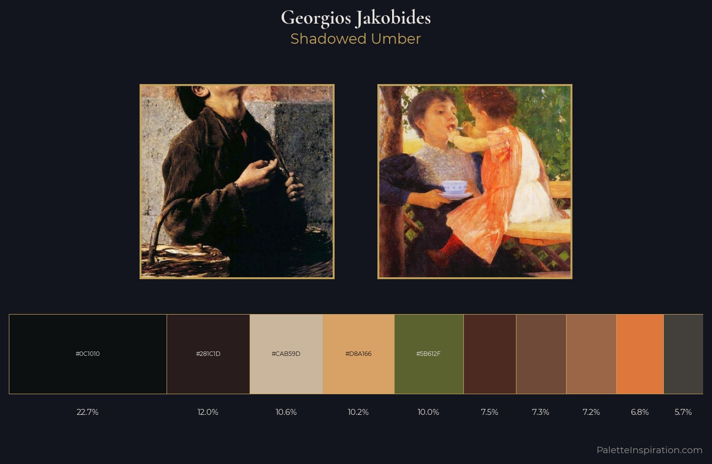 Georgios Jakobides Palette 6 — Shadowed Umber
