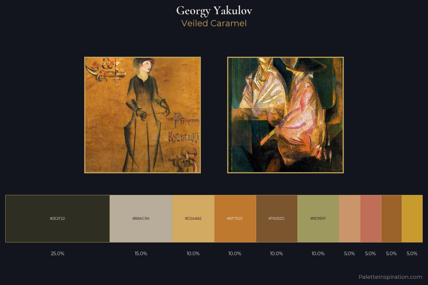 Georgy Yakulov Master Palette