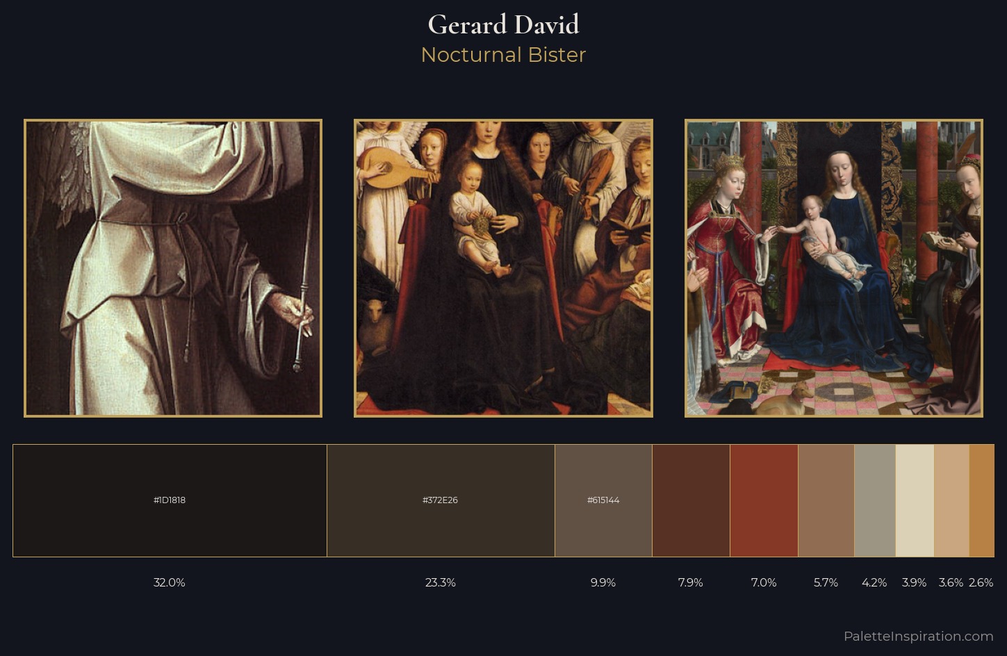 Gerard David Palette 2 — Nocturnal Bister