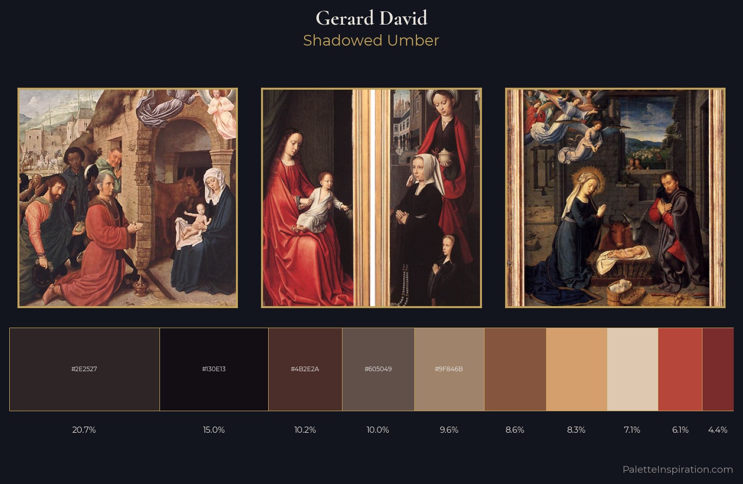 Gerard David Palette 6 — Shadowed Umber