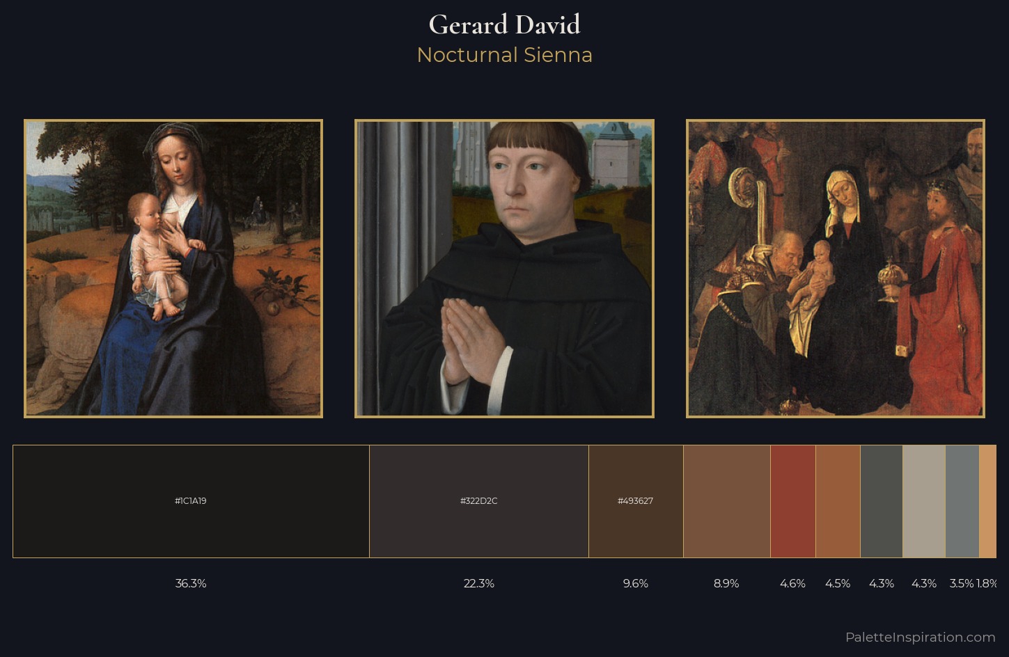 Gerard David Palette 8 — Nocturnal Sienna