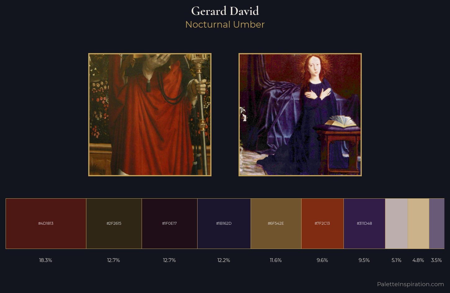 Gerard David Palette 9 — Nocturnal Umber
