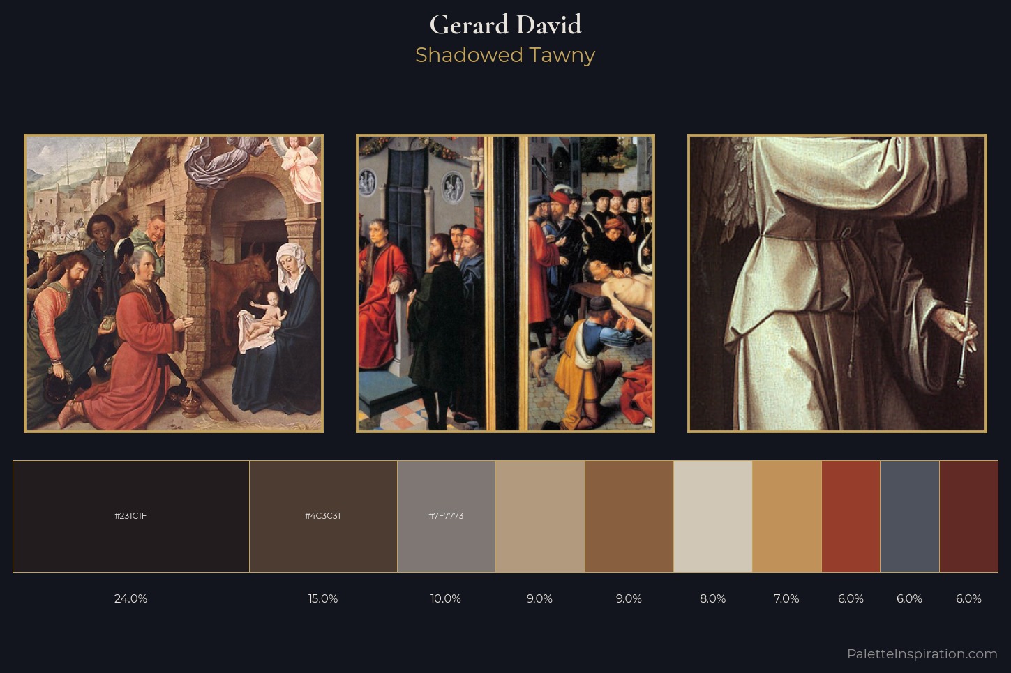 Gerard David Master Palette