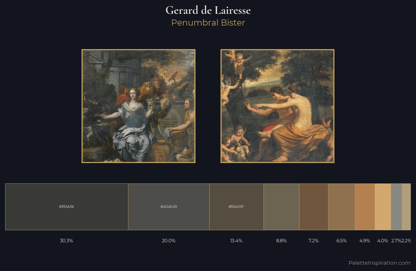 Gerard de Lairesse Palette 1 — Penumbral Bister