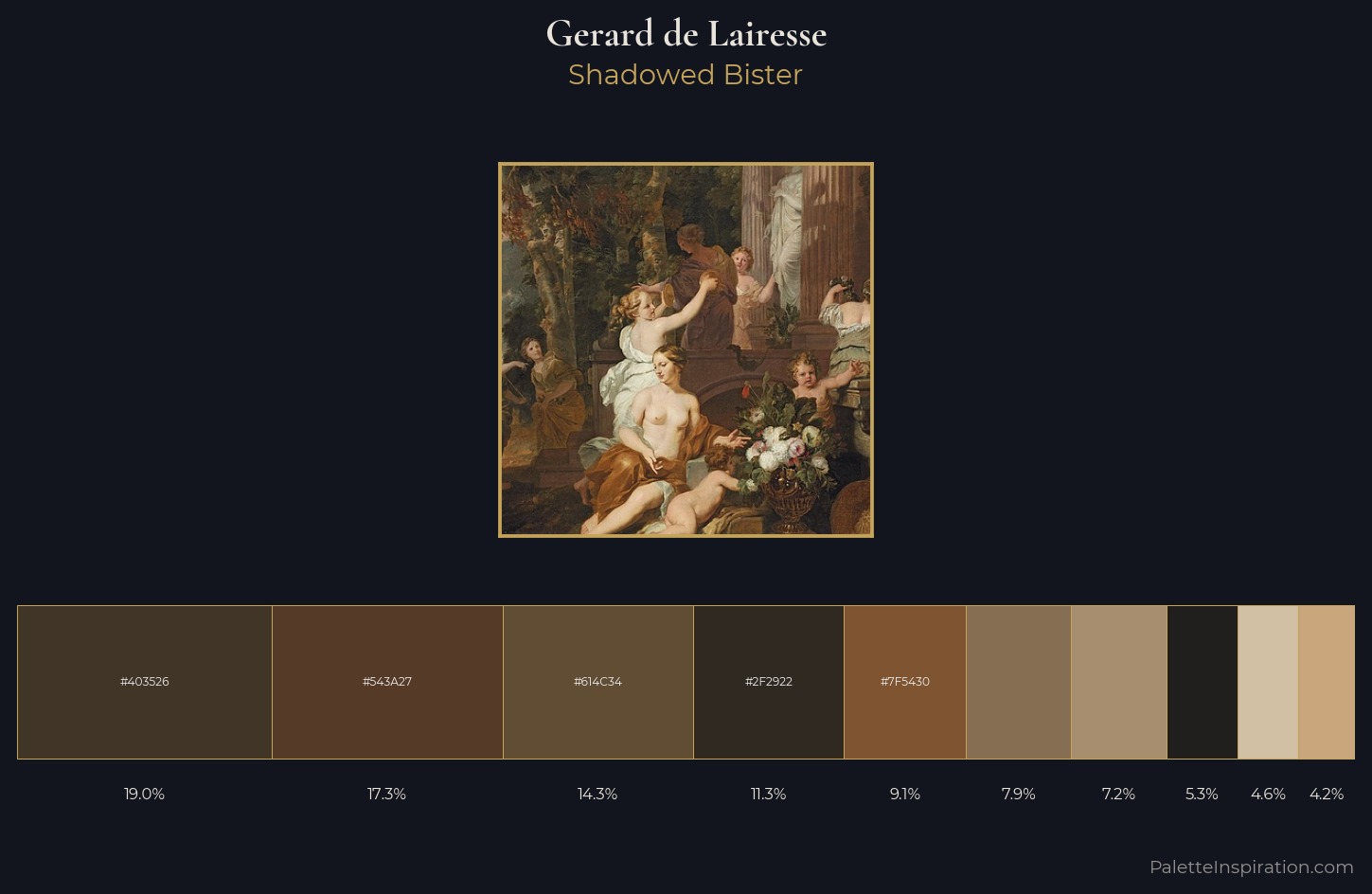 Gerard de Lairesse Palette 2 — Shadowed Bister