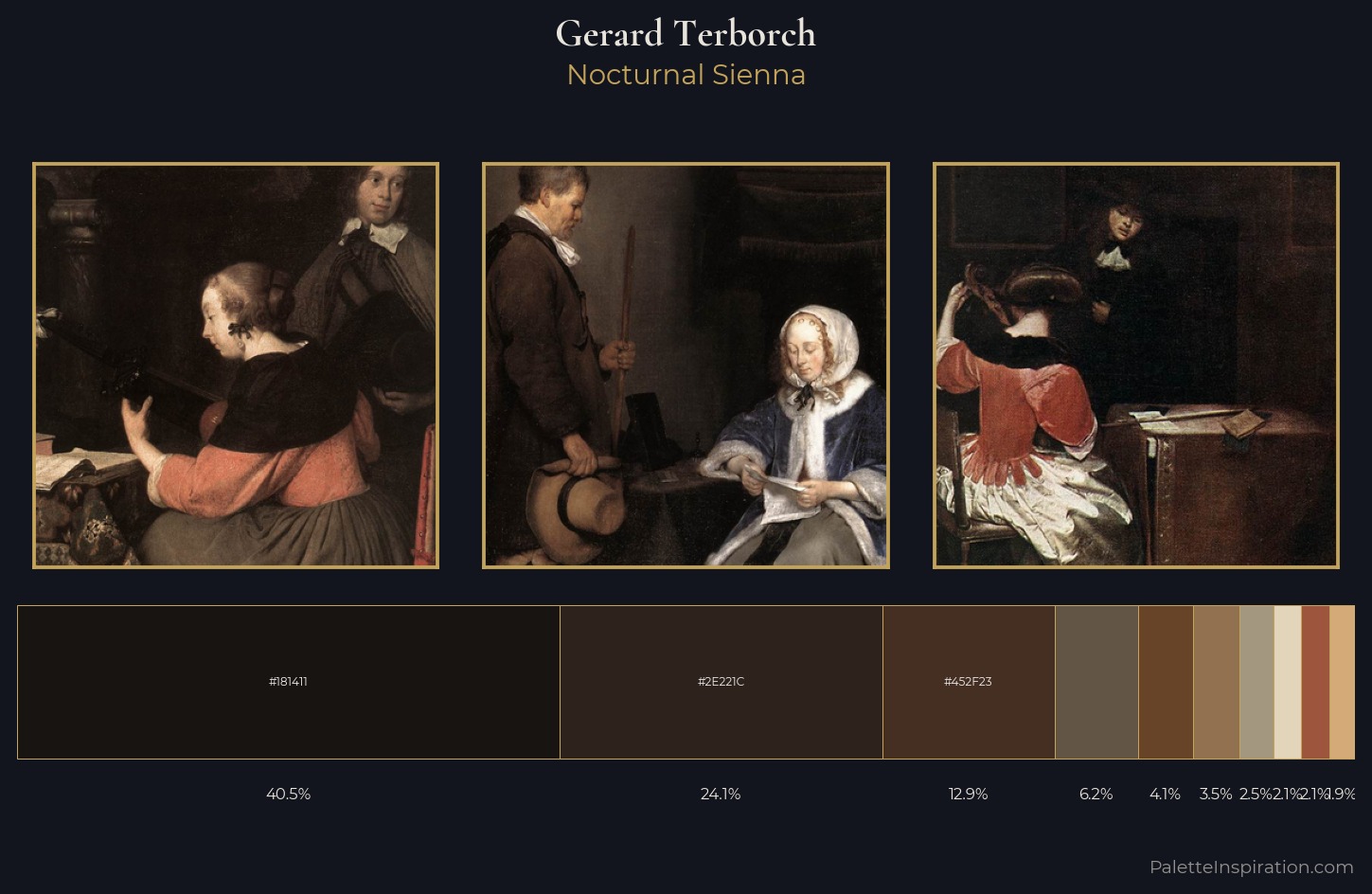 Gerard Terborch Palette 1 — Nocturnal Sienna