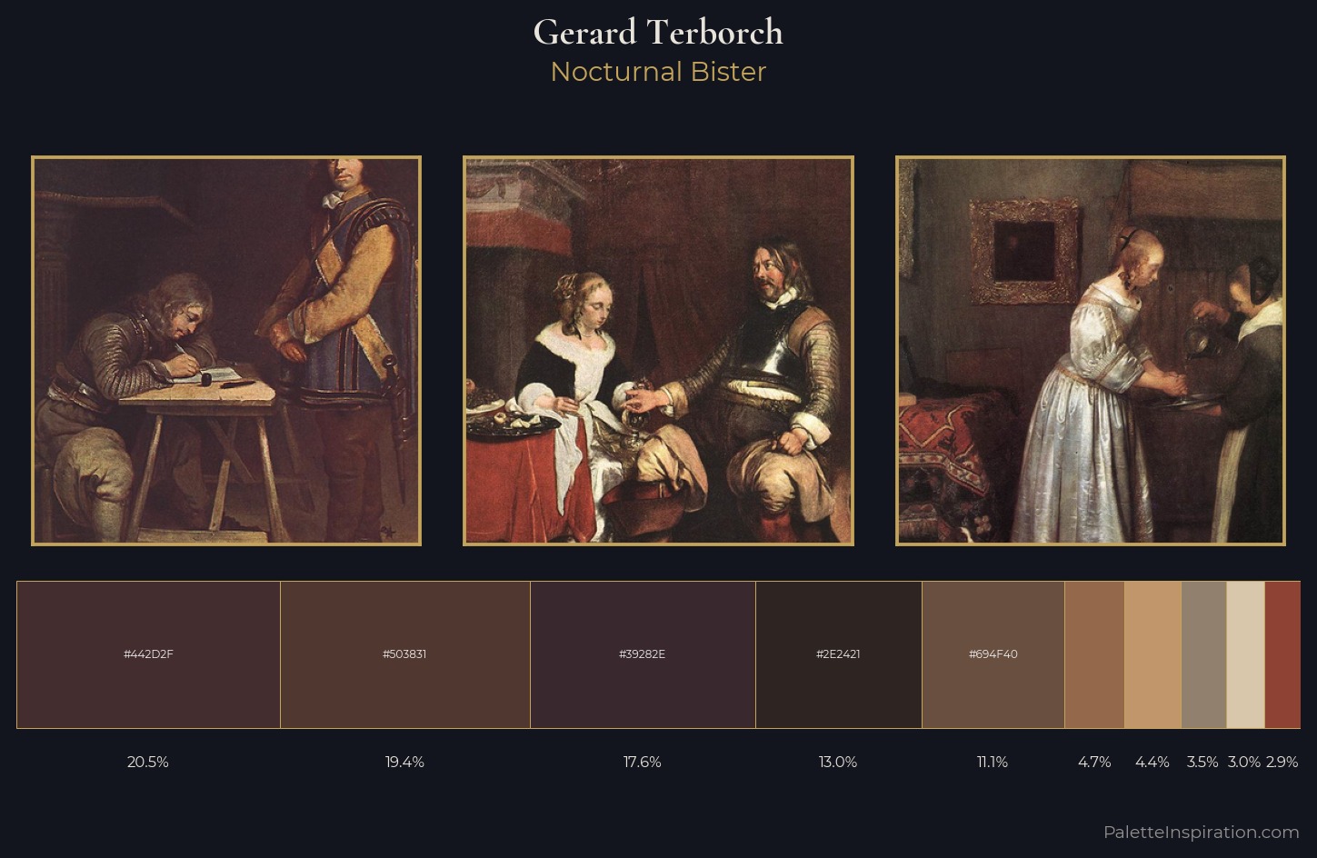 Gerard Terborch Palette 2 — Nocturnal Bister