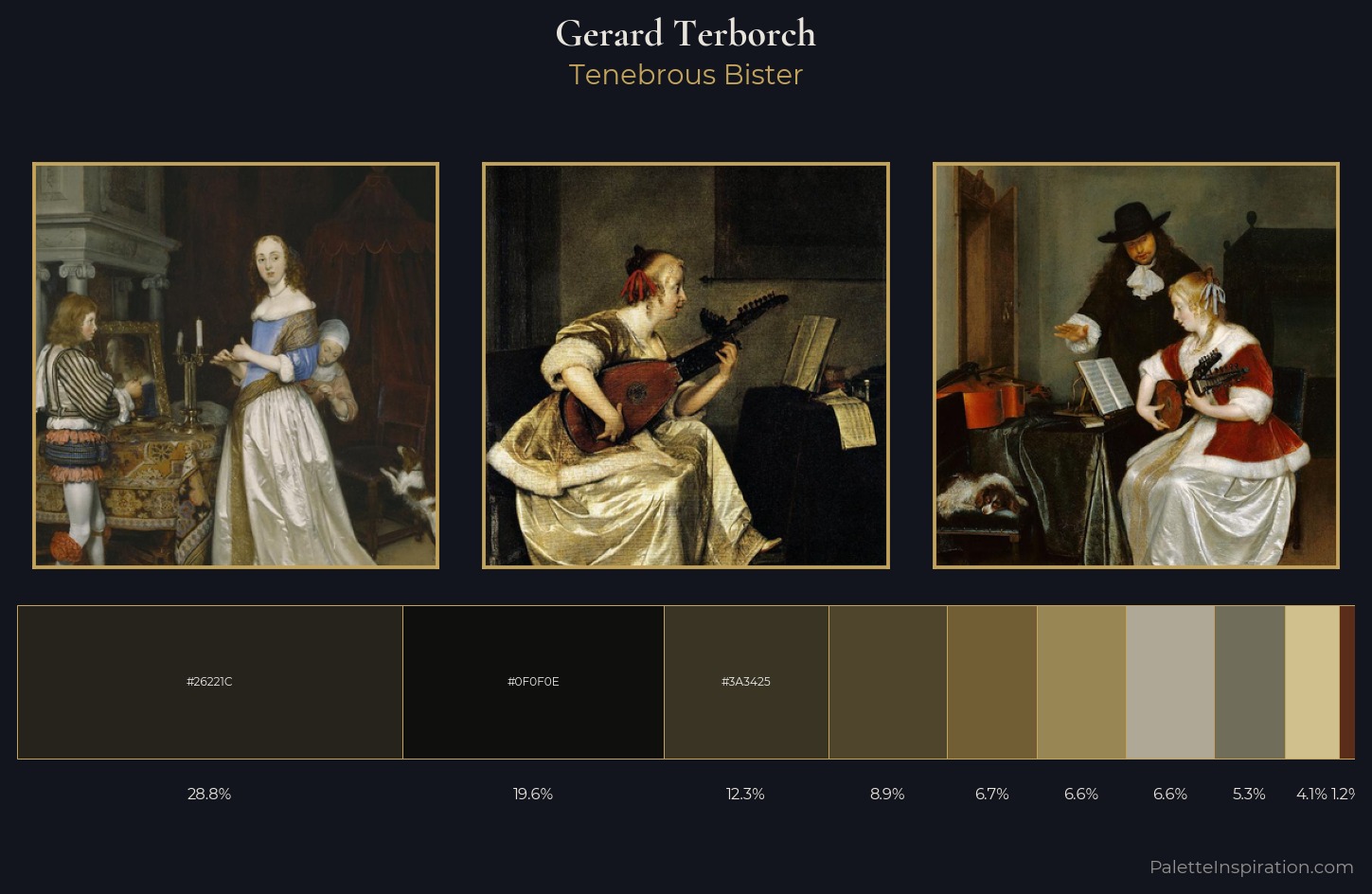 Gerard Terborch Palette 3 — Tenebrous Bister