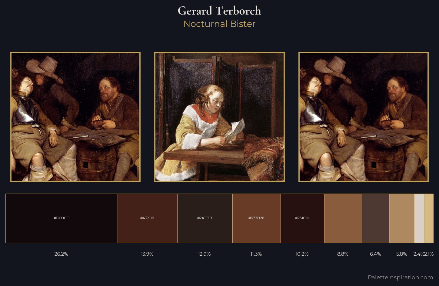Gerard Terborch Palette 4 — Nocturnal Bister