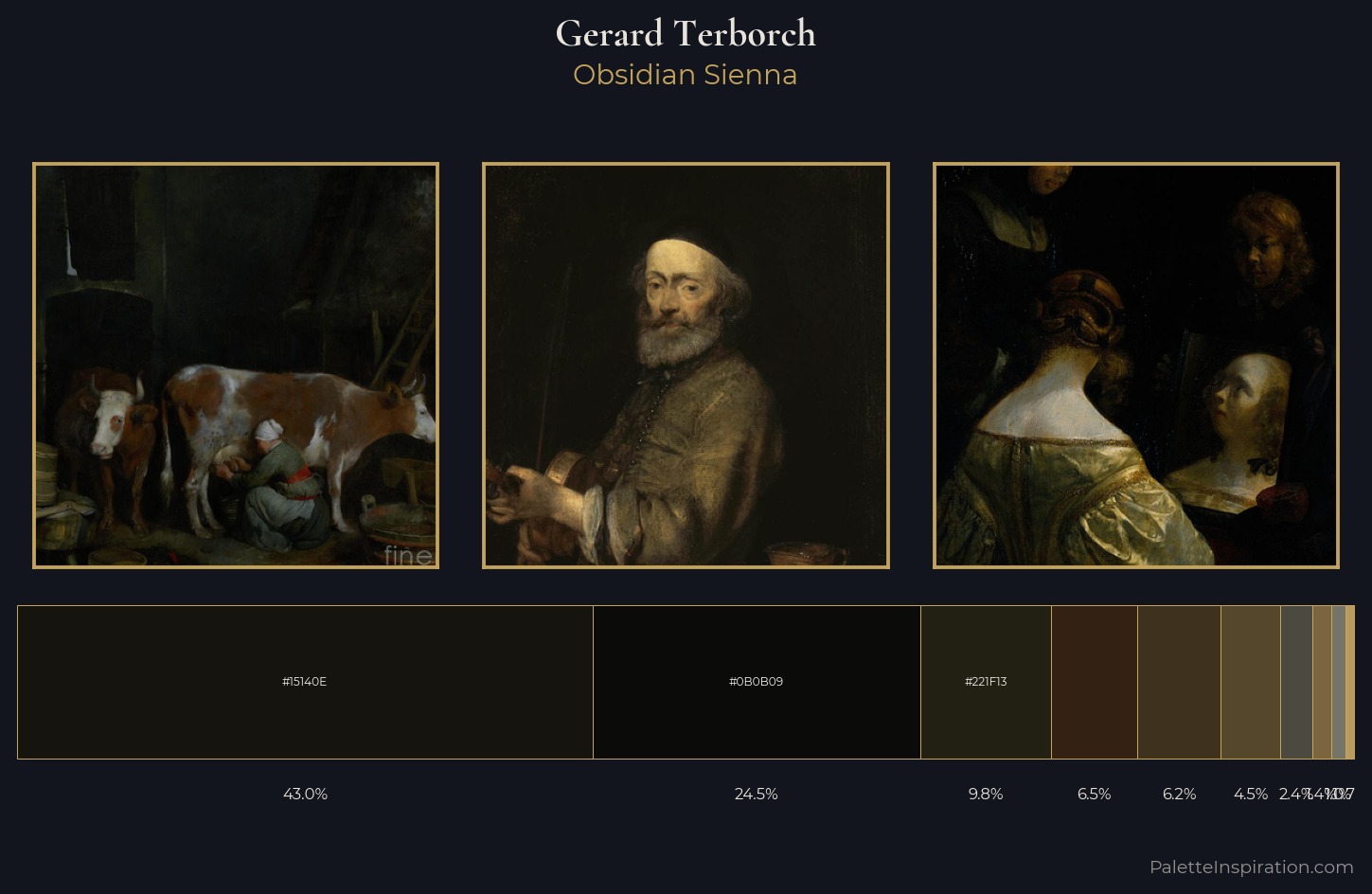 Gerard Terborch Palette 8 — Obsidian Sienna