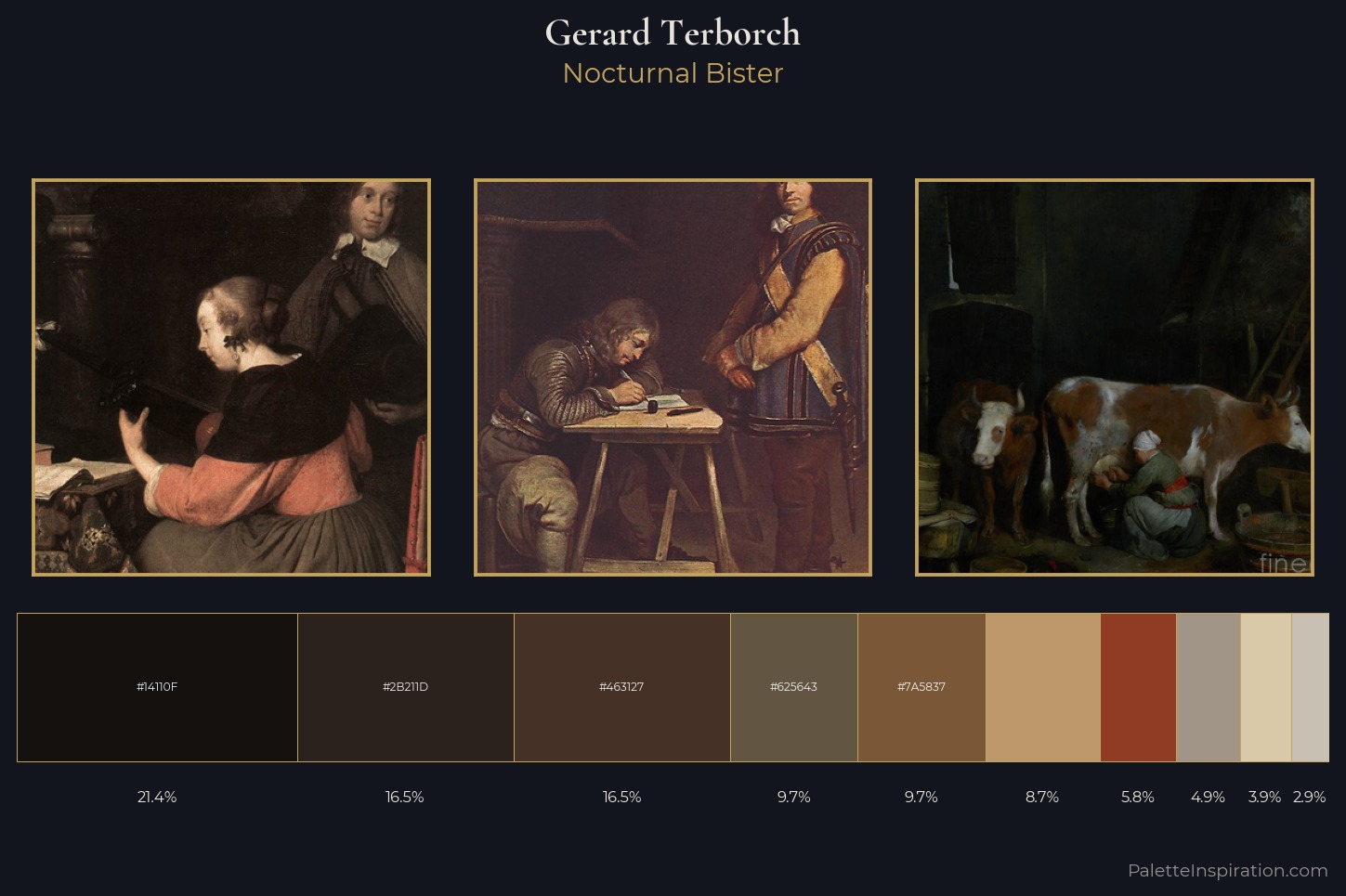 Gerard Terborch Master Palette