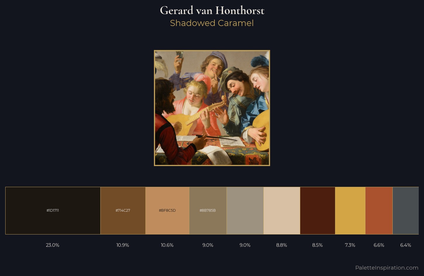 Gerard van Honthorst Palette 1 — Shadowed Caramel