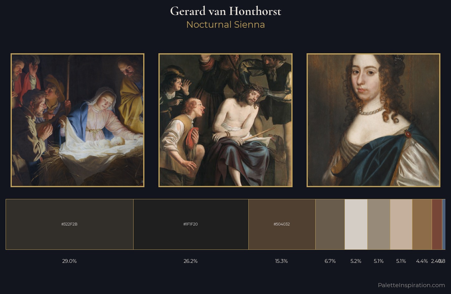 Gerard van Honthorst Palette 3 — Nocturnal Sienna