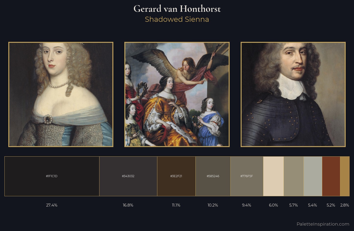 Gerard van Honthorst Palette 4 — Shadowed Sienna