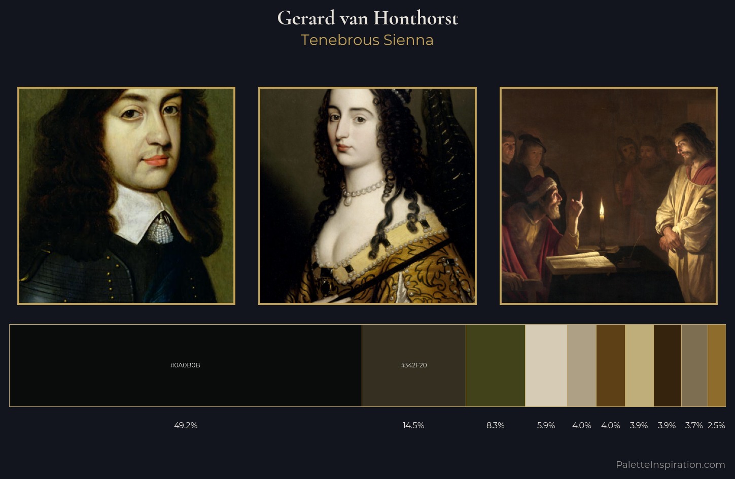 Gerard van Honthorst Palette 6 — Tenebrous Sienna