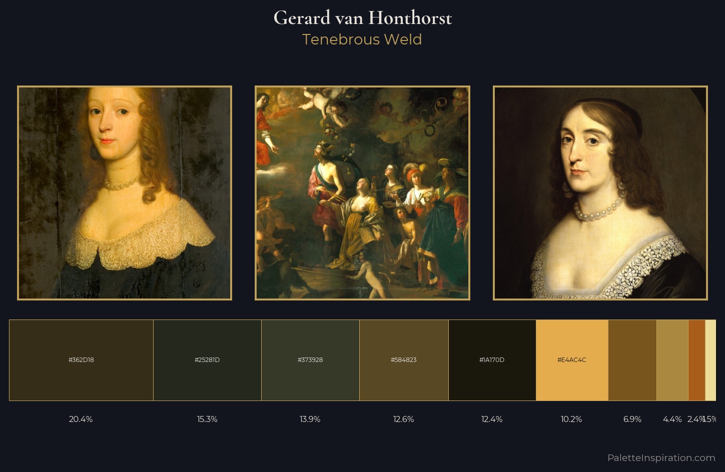Gerard van Honthorst Palette 7 — Tenebrous Weld
