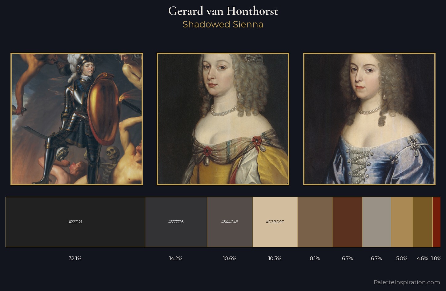 Gerard van Honthorst Palette 8 — Shadowed Sienna