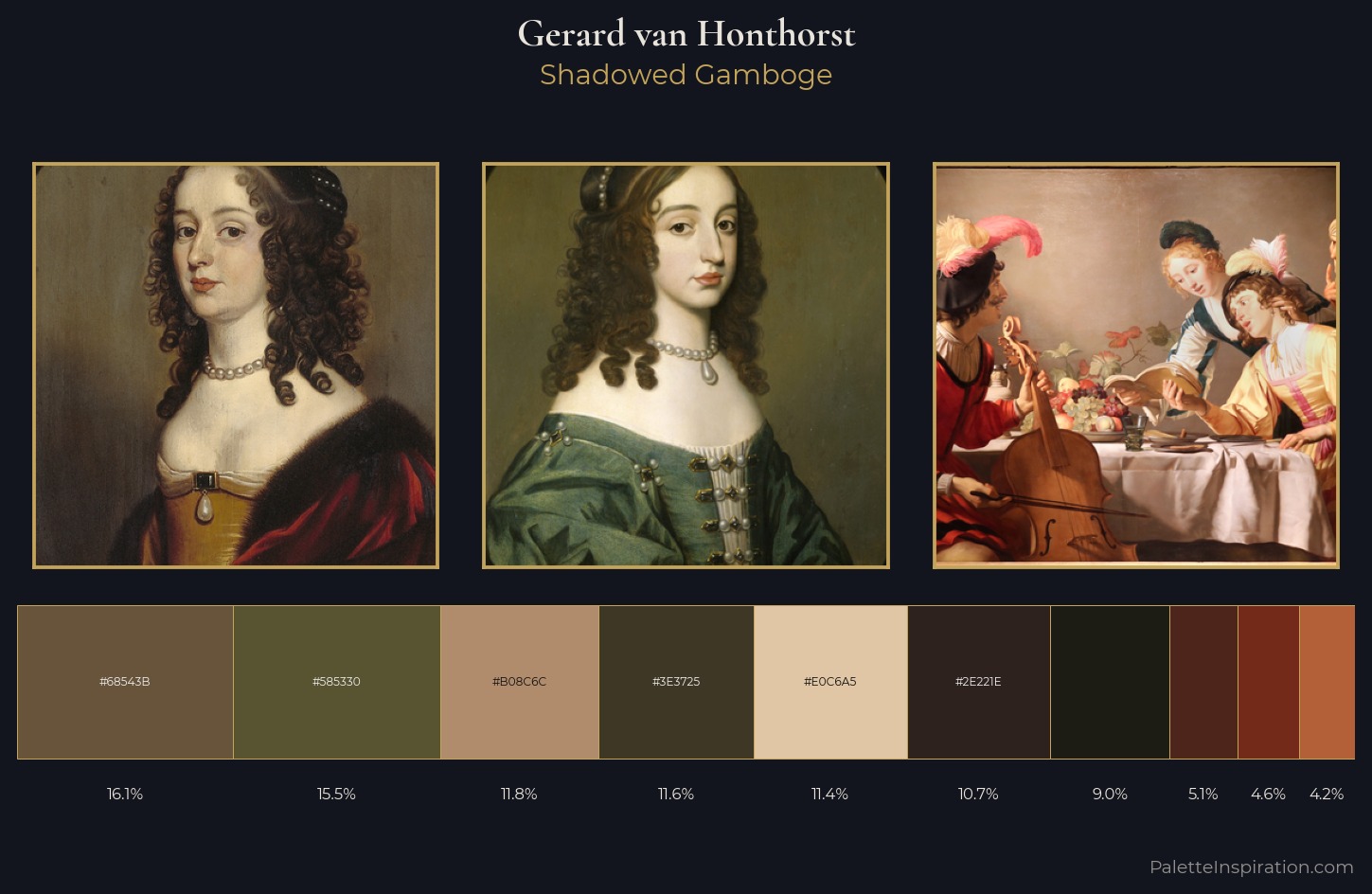 Gerard van Honthorst Palette 12 — Shadowed Gamboge
