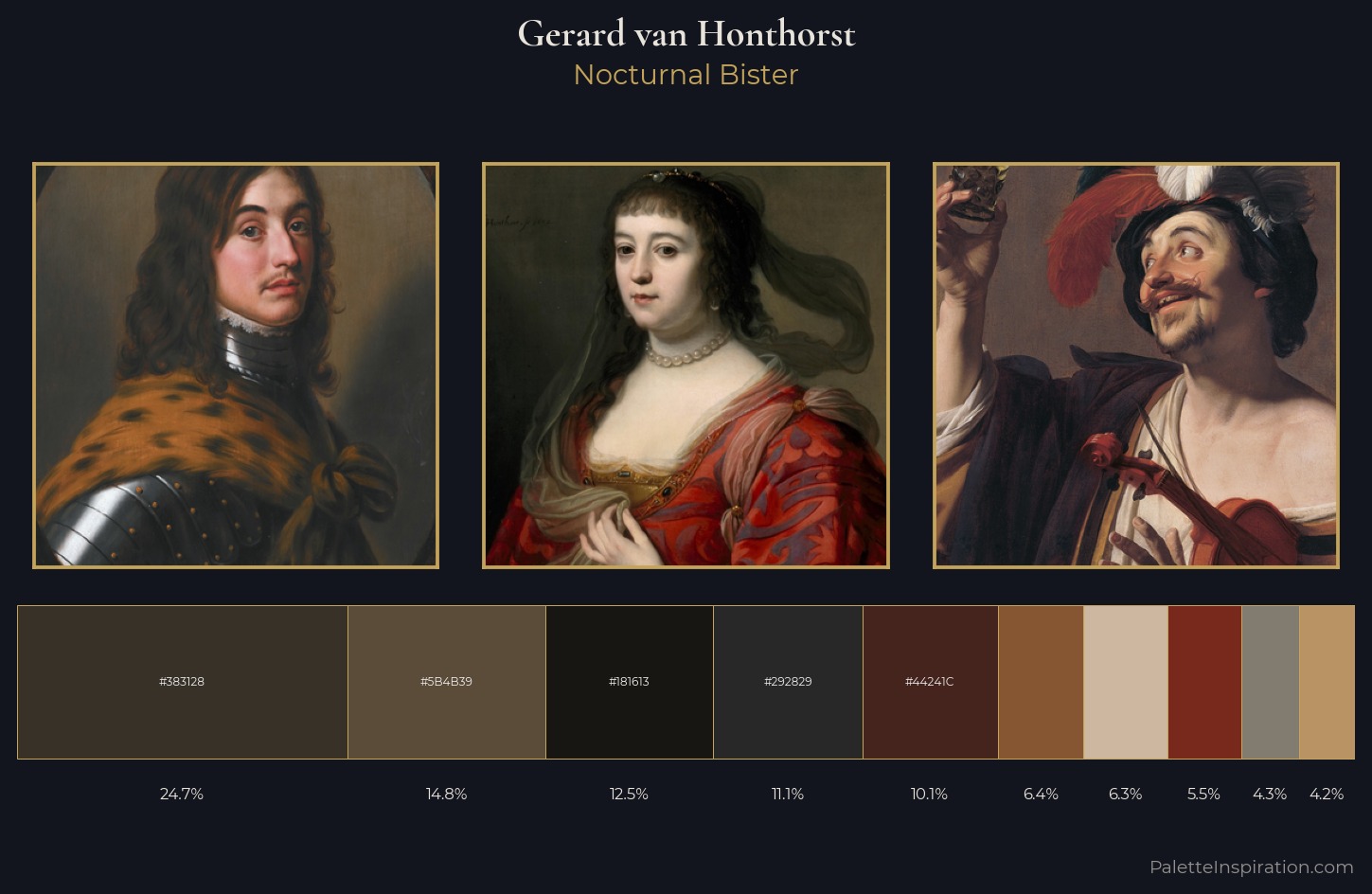 Gerard van Honthorst Palette 13 — Nocturnal Bister