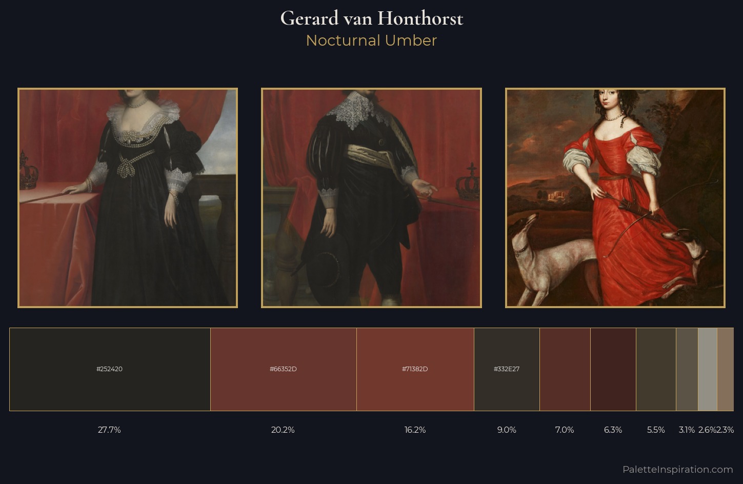 Gerard van Honthorst Palette 15 — Nocturnal Umber