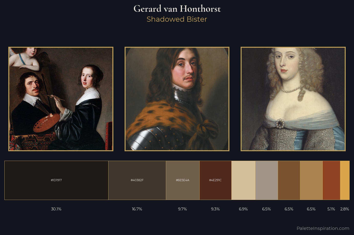 Gerard van Honthorst Master Palette