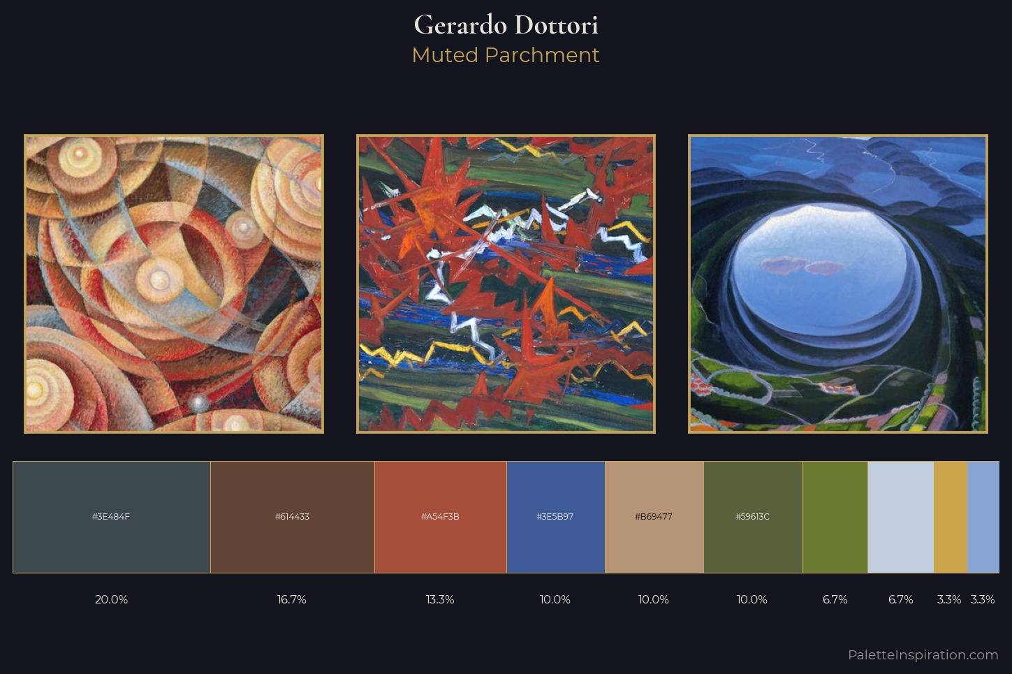 Gerardo Dottori Master Palette — Muted Parchment