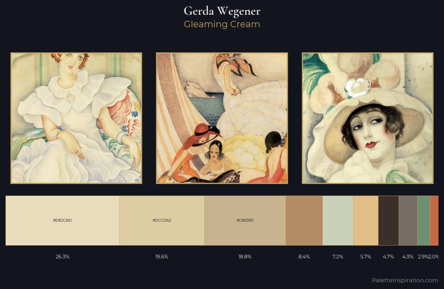 Gerda Wegener Palette 2 — Gleaming Cream