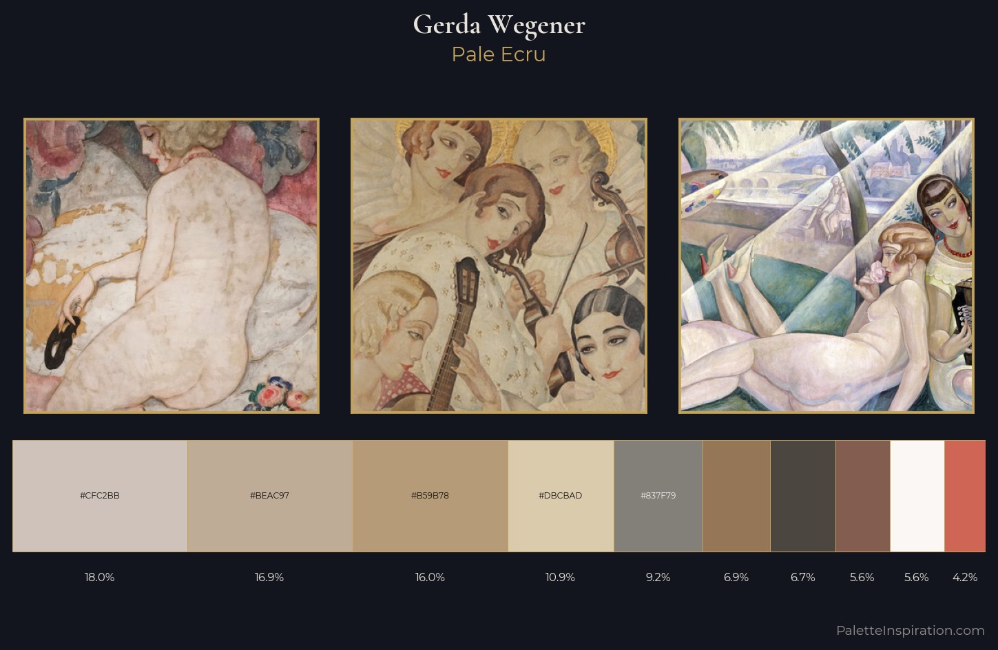 Gerda Wegener Palette 3 — Pale Ecru
