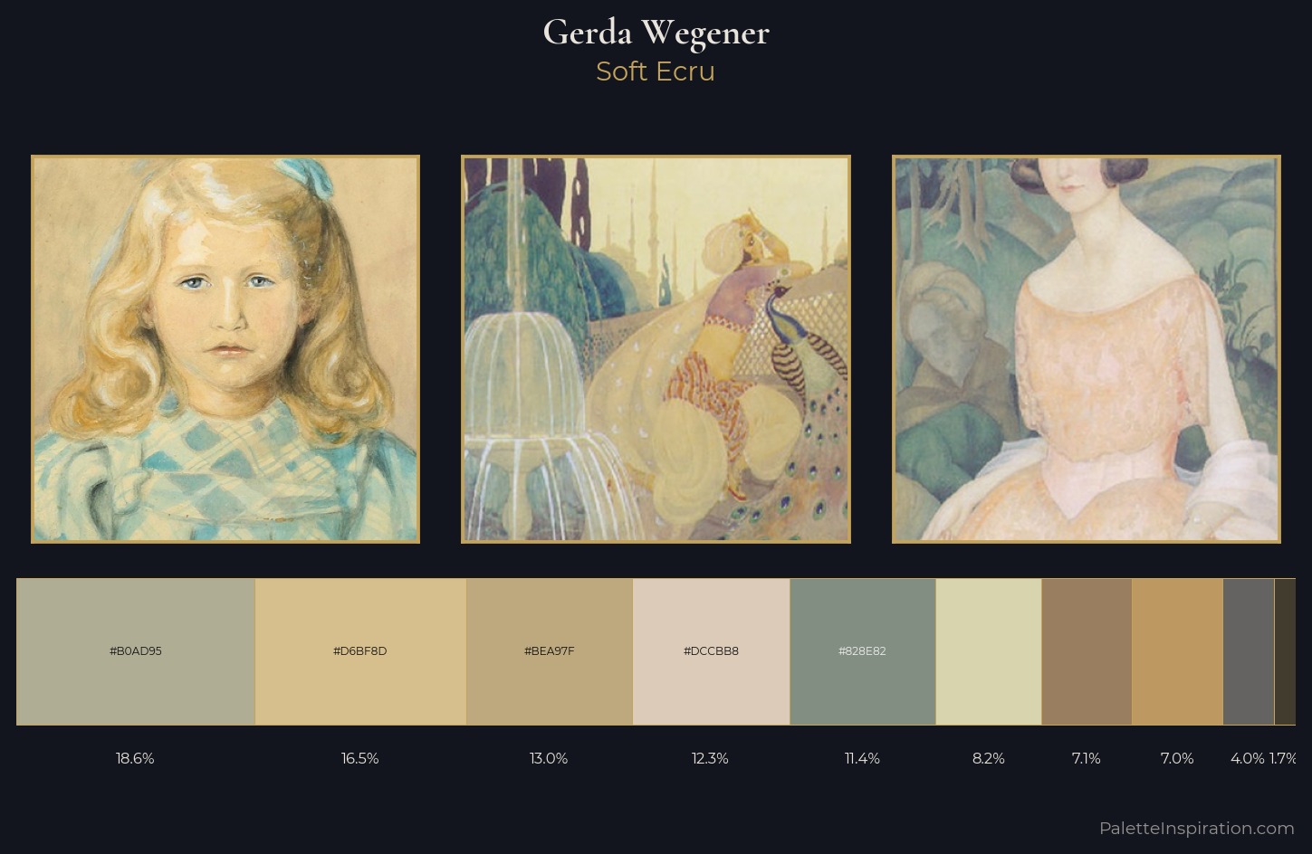 Gerda Wegener Palette 4 — Soft Ecru