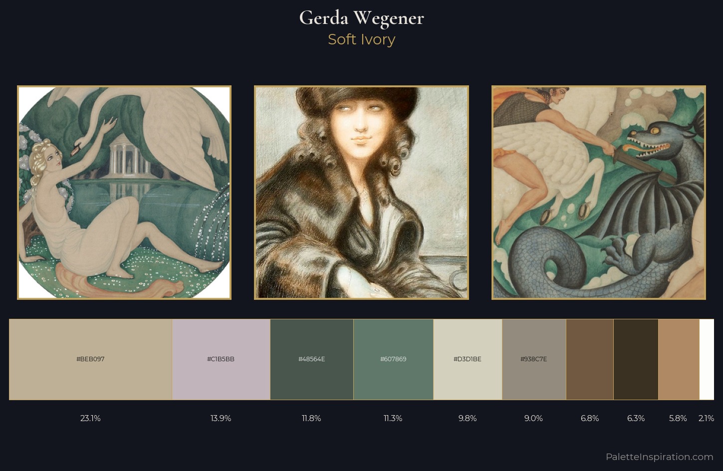 Gerda Wegener Palette 6 — Soft Ivory
