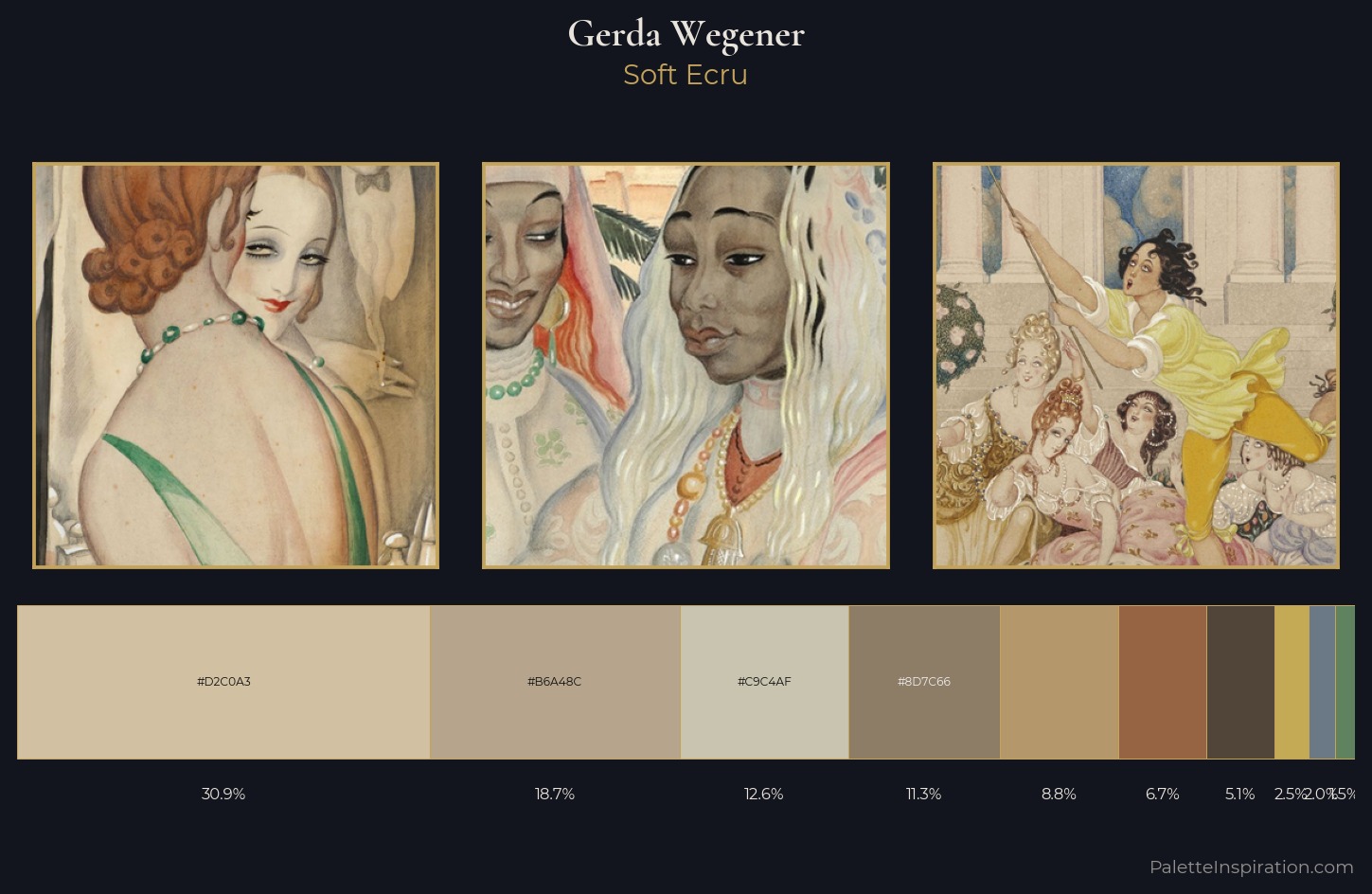 Gerda Wegener Palette 7 — Soft Ecru