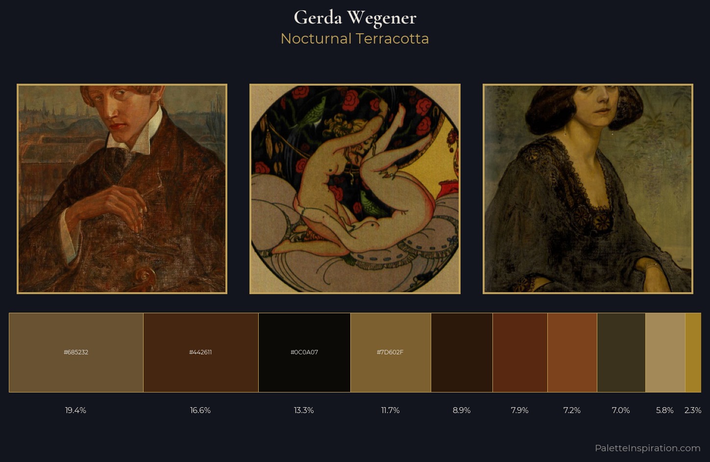 Gerda Wegener Palette 11 — Nocturnal Terracotta