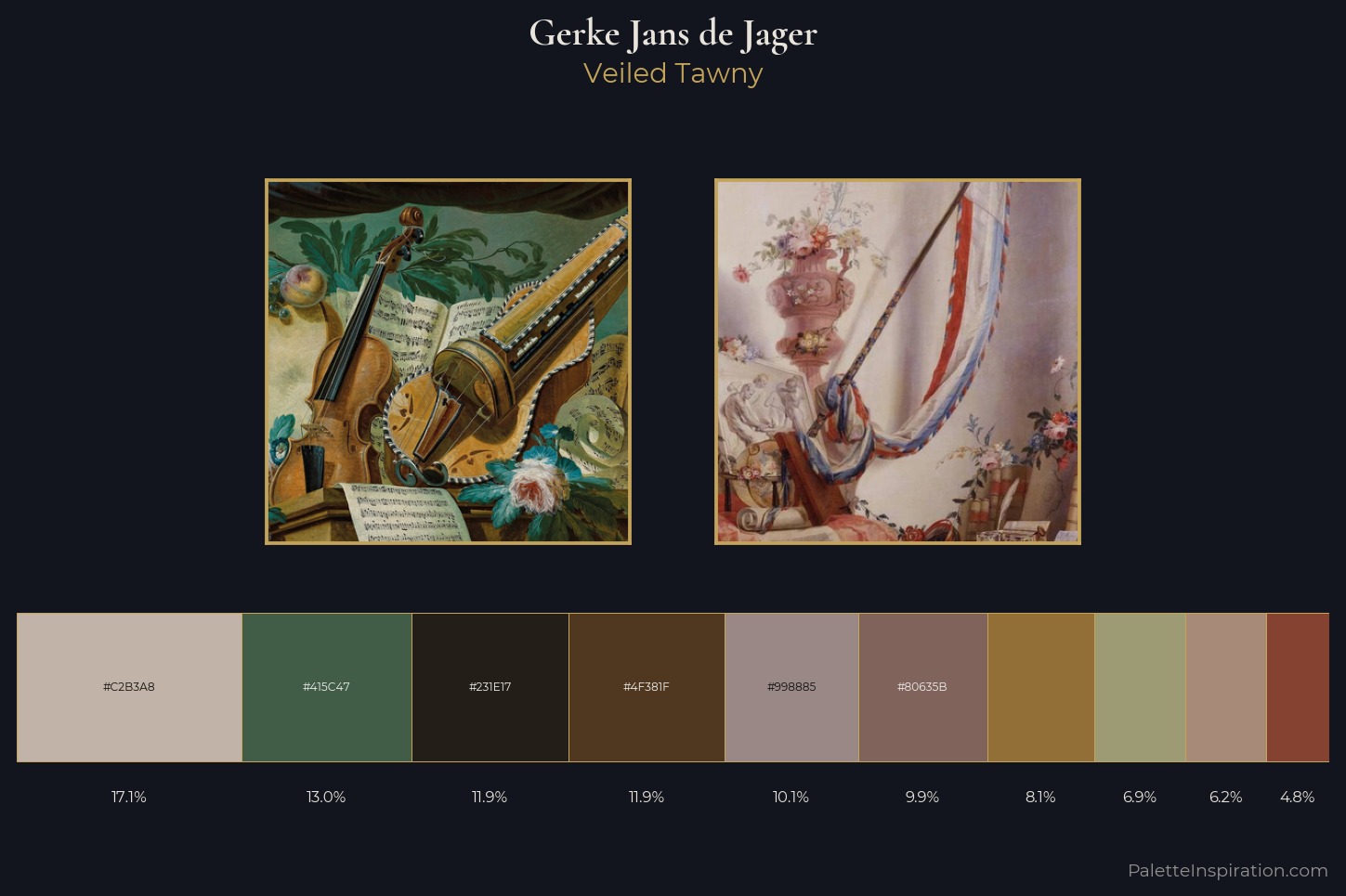 Gerke Jans de Jager Master Palette