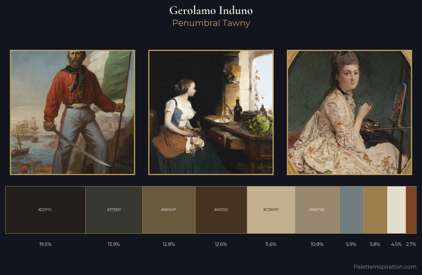 Gerolamo Induno Palette 6 — Penumbral Tawny