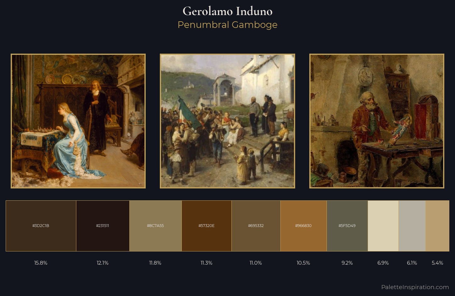 Gerolamo Induno Palette 7 — Penumbral Gamboge