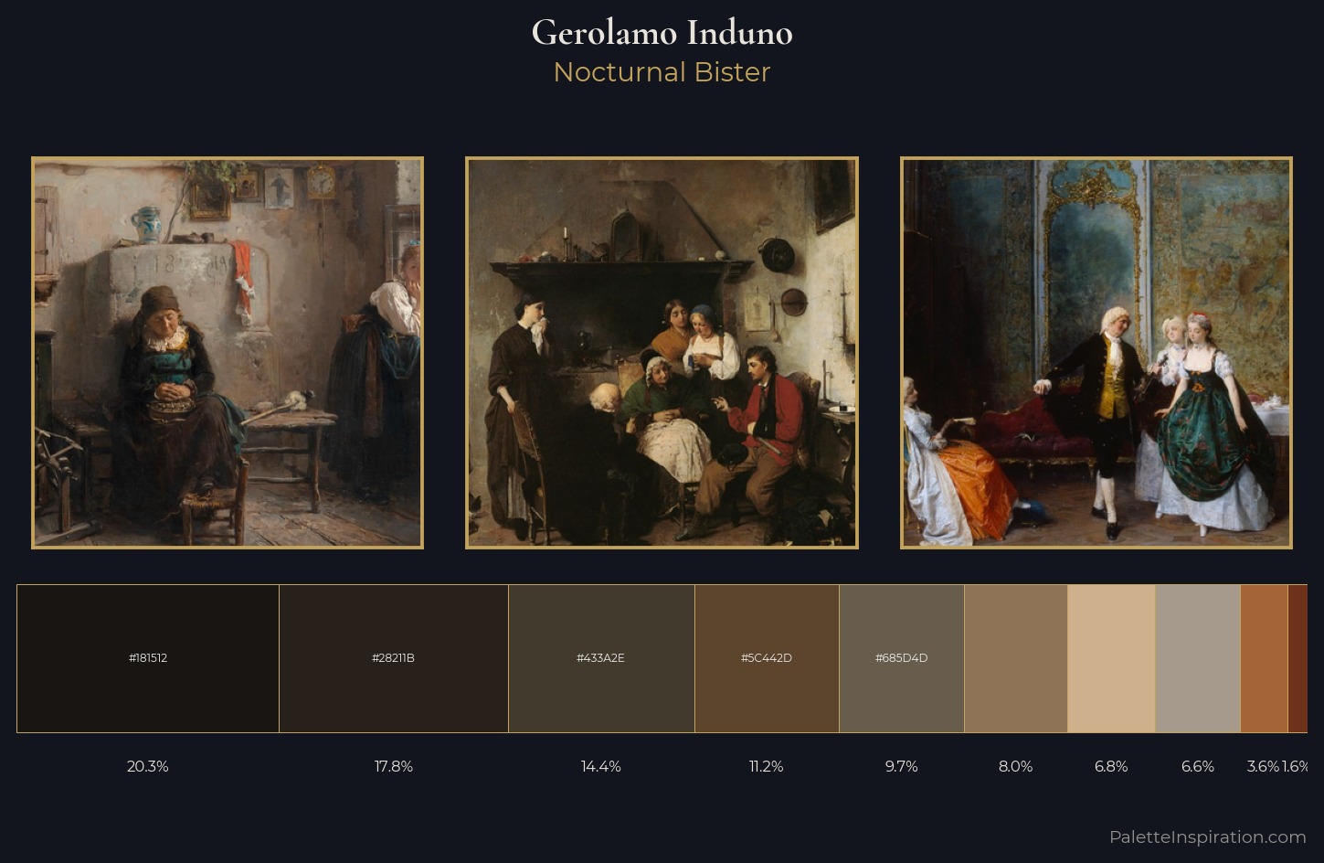 Gerolamo Induno Palette 9 — Nocturnal Bister