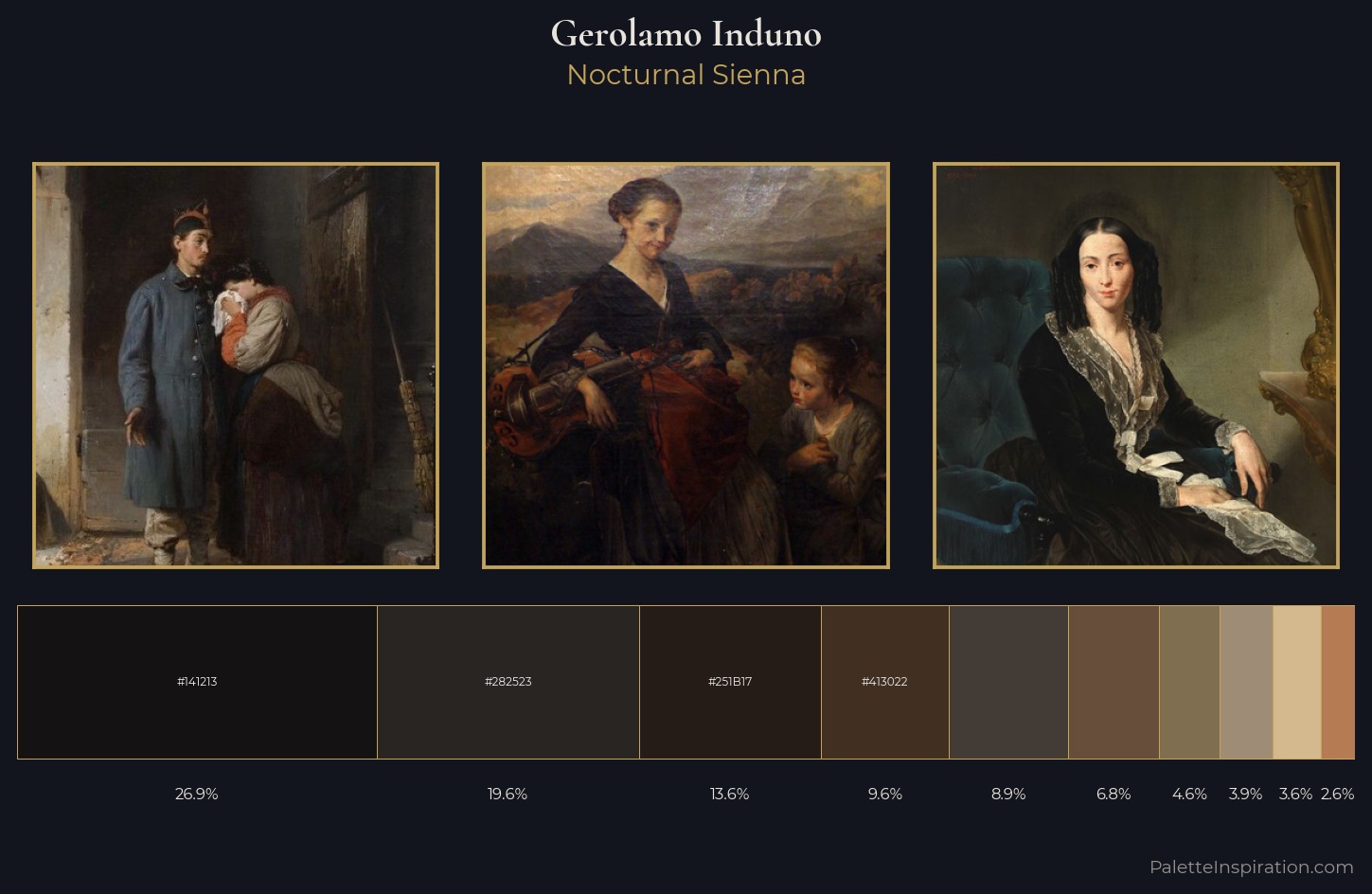 Gerolamo Induno Palette 10 — Nocturnal Sienna