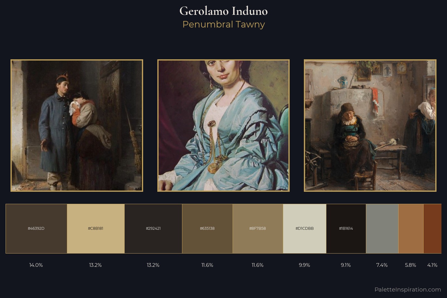 Gerolamo Induno Master Palette